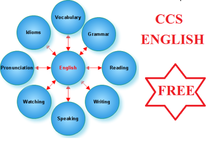 how-to-learn-english